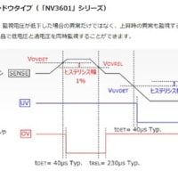 日清紡マイクロデバイス NV3600
