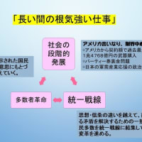 利用しやすい介護保険にするために（岸和田学習会）