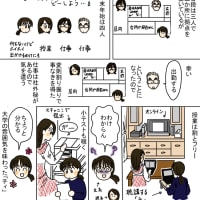 右斜め45度上から叩くのがコツ それいけおかーさん part2