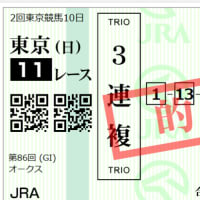 【Win5予想　01Jun 2025】