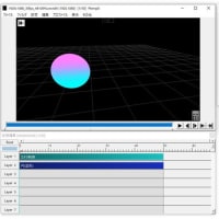 AviUtlのカメラ制御オブジェクトでカメラを水平移動させる使い方
