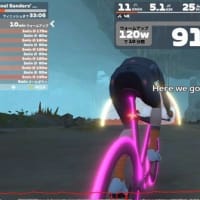 Vo2maxインターバル