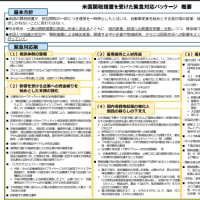 「米国関税措置を受けた緊急対応パッケージ」について(金融庁)