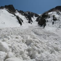 大パノラマ針ノ木岳🏔