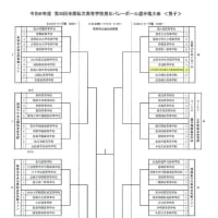 （案内）第30回全国私立高等学校男女バレーボール選手権大会