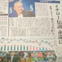 大寒も過ごし易く終えて！！