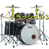 ドラムセットの左右に設置されているシンバルの名称はクラッシュシンバル