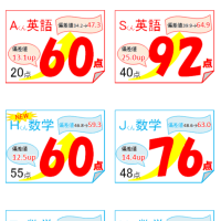 【成績爆上げ】学年１位・学年10位以内達成！＋偏差値10以上アップを達成した生徒