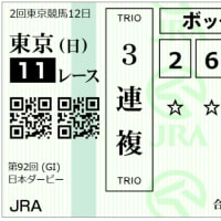 ２０２５　G1　東京優駿（日本ダービー）　予想！