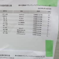 吉無田ＭＴＢフェス！