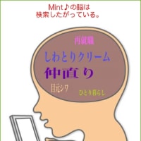 Mint♪ の脳内ブログ