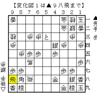 2025NHK杯将棋トーナメント1回戦　西山朋佳女流三冠－村中秀史七段