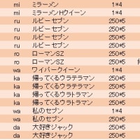 はじめに