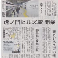 新駅誕生は東京一極集中をさらに後押しすることになる