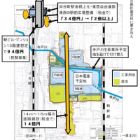 JR向日町駅周辺再開発/総延4.6万㎡ビル計画