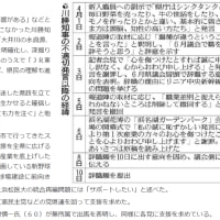 「静岡県知事選挙」(読売新聞)　　　　　　　「遠のくリニアン開業」(中日新聞)　