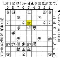 続・女流棋士の濫造　その18　2025女流王座戦 一次予選　大田アマ－今井女流初段