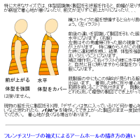 製図　フレンチスリーブ