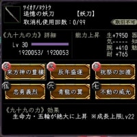 ファーストの現在の能力上昇要素。