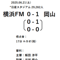 vs 横浜Ｆ･マリノス　打ちのめされたサンドバッグ状態でも勝点「３」を死守できたのがファジを象徴するのか？　厳しい戦いが続く中で逞しく前進したいものだ！！