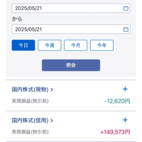 2025年5月21日の株式投資😊　防衛関連が凄い‼️