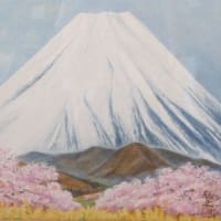 ブログ移転