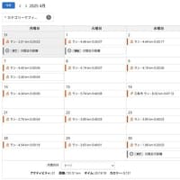 ＪＯＧ備忘録【2025年4月30日(水)】