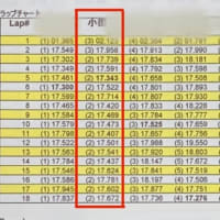 袖スタGP第5戦