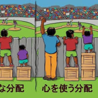 消費税は廃止一択