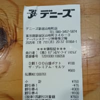 きょうはスゴイぞ「デニーズ」アプリクーポン生ビール1つまみ1＝284円