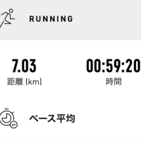 7／12疲れたか？リハビリジョグ7㎞（贅沢は言うまい…）