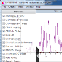 Windows Performance Analyzer で特定プロセスの CPU 使用率を確認する