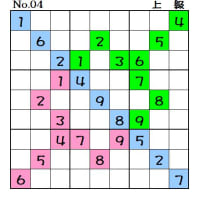 ◆0628◆「二色一気通貫」5問「初級・中級・中級(上)・上級・名人」整いました。