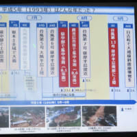 令和7年度　加治木校区コミュニティ協議会「防災講習会」（2025）・・・姶良市立加治木小学校体育館