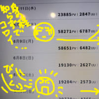 浦沢直樹短編集