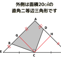 暑い！熱い！話題