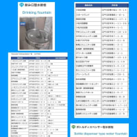 冷たい水が飲めます！トウキョウ ウォーター ドリンキング ステーション　