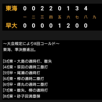大学選手権_東海大に大敗