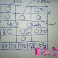 ●なぜ監督をかえたのか。わたしってばか‥