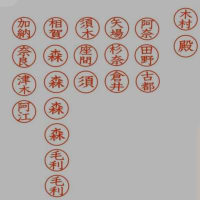 No.1562茶々から3月分の報告だよ～～ん。
