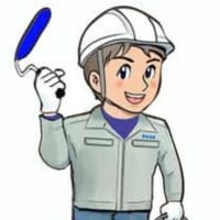 GWの過ごし方