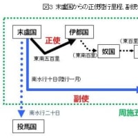 スサノオ・大国主ノート159　『太陽を南から登らせる』邪馬台国畿内説