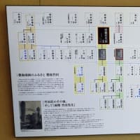 旧竹田荘（大分県竹田市）はとてもオススメ！