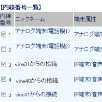 インターネットプロバイダのip電話に接続する Vineでasterisk