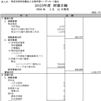 ２０２３年度活動報告