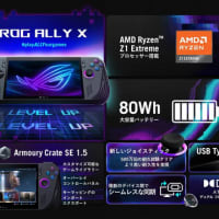 バッテリー容量2倍で長時間駆動を実現。メモリ、デザインなど、アップグレードされた新しいポータブルゲーム機「ROG Ally X」を発表