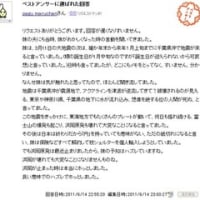 社会福祉士 通信課程 レポートについて 癒やしの青空