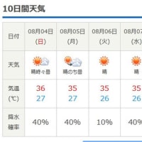 お天気の長期予報