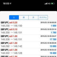 一部決済報告〜