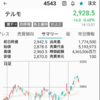 4543 テルモ　利確+30000円